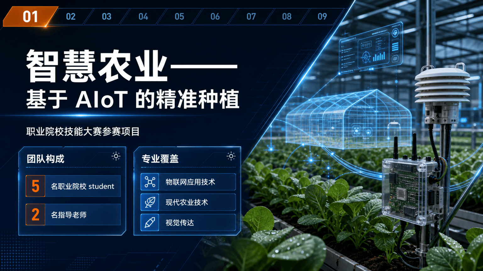 深蓝AIoT世校赛实测模板 预览图