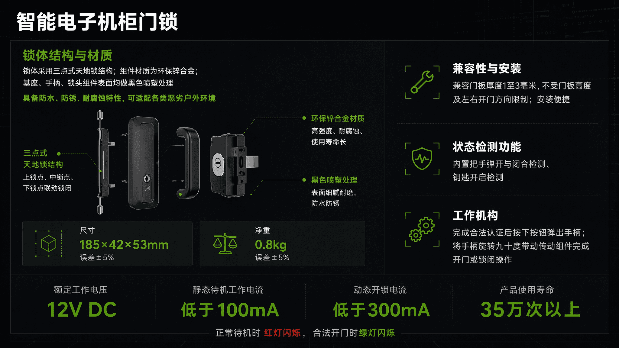 产品介绍 生成后